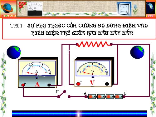 Bài 1. Sự phụ thuộc của cường độ dòng điện vào hiệu điện thế giữa hai đầu dây dẫn