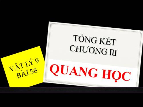 Bàl 58. Tổng kết chương III: Quang học