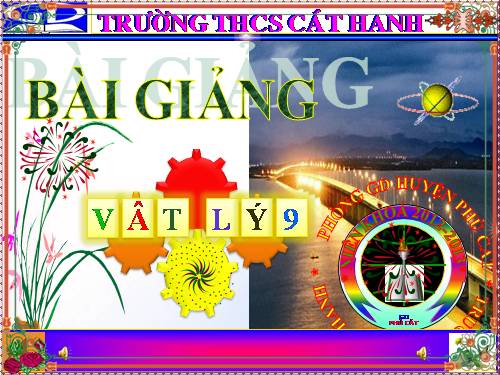 Bàl 58. Tổng kết chương III: Quang học