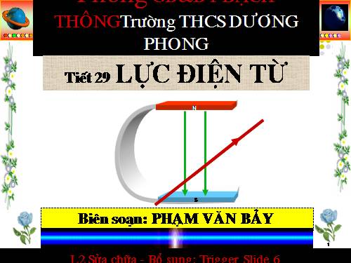 Bài 27. Lực điện từ