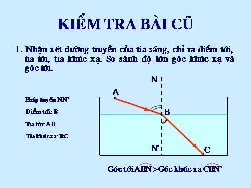 Bài 41. Quan hệ giữa góc tới và góc khúc xạ