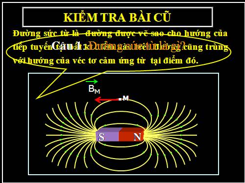 Bài 31. Hiện tượng cảm ứng điện từ