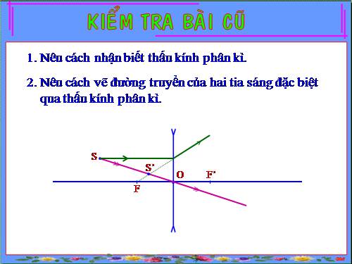 Bài 45. Ảnh của một vật tạo bởi thấu kính phân kì