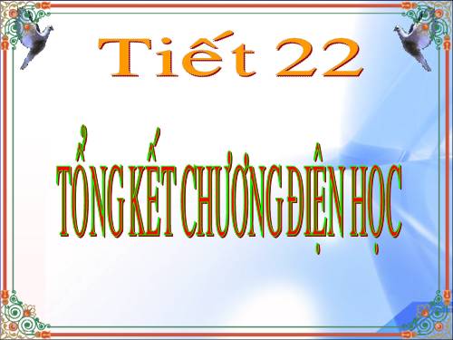 Bài 20. Tổng kết chương I: Điện học