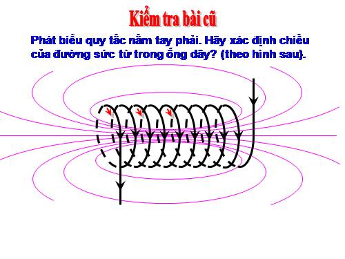 Bài 25. Sự nhiễm từ của sắt, thép - Nam châm điện