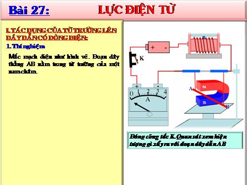 Bài 27. Lực điện từ