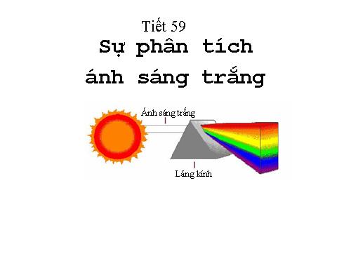 Bài 53. Sự phân tích ánh sáng trắng