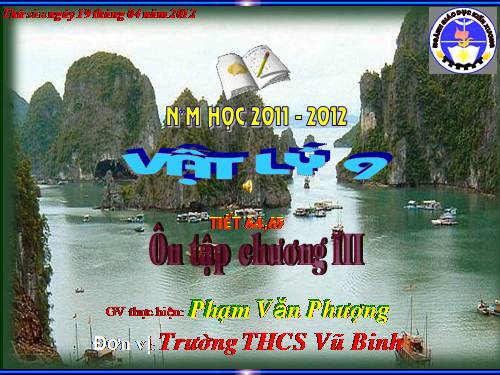 Bàl 58. Tổng kết chương III: Quang học