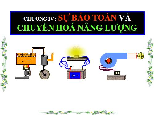 Bài 59. Năng lượng và sự chuyển hoá năng lượng