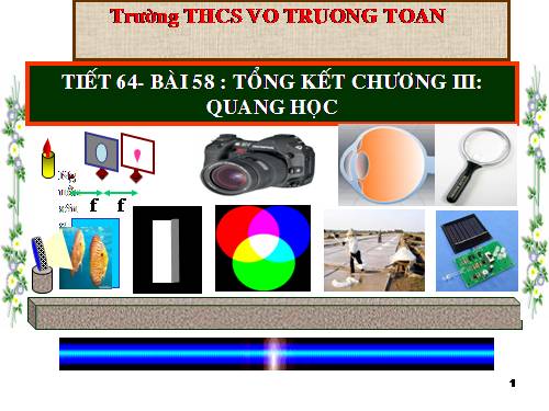 Bàl 58. Tổng kết chương III: Quang học