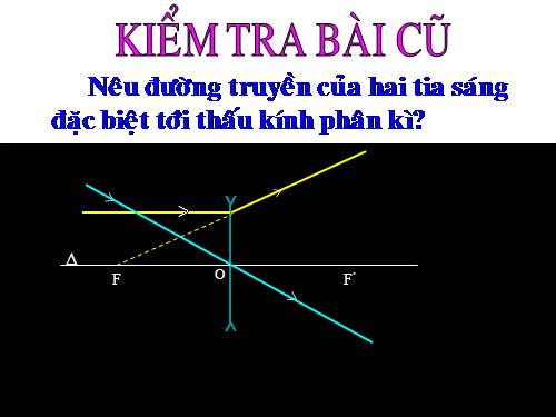 Bài 45. Ảnh của một vật tạo bởi thấu kính phân kì