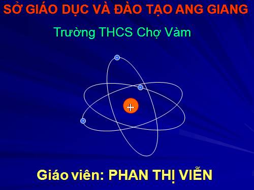 Bàl 58. Tổng kết chương III: Quang học