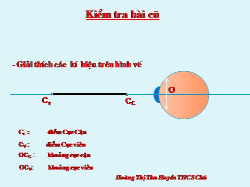 Bài 49. Mắt cận và mắt lão