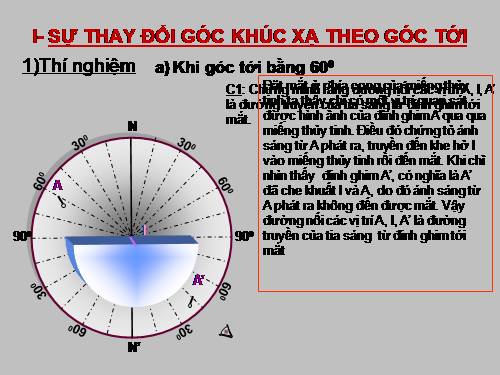 Bài 41. Quan hệ giữa góc tới và góc khúc xạ