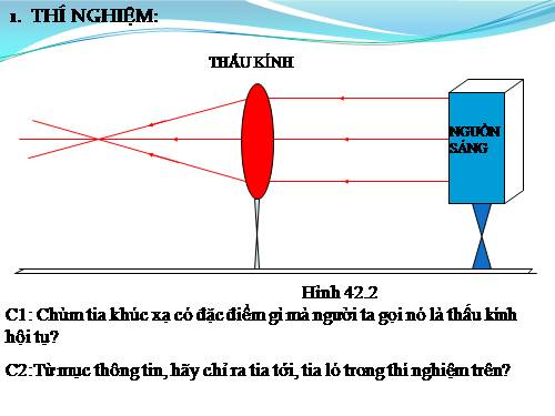 Bài 42. Thấu kính hội tụ