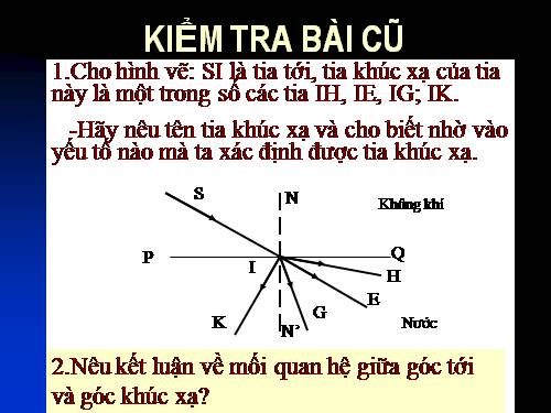 Bài 42. Thấu kính hội tụ