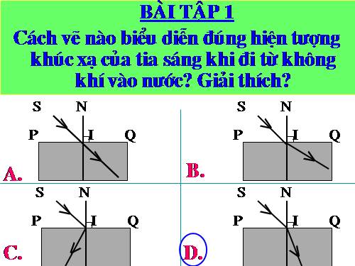 Bài 42. Thấu kính hội tụ