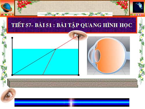 Bài 51. Bài tập quang hình học