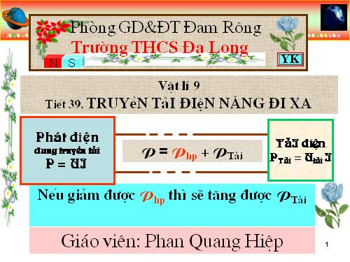 Bài 36. Truyền tải điện năng đi xa