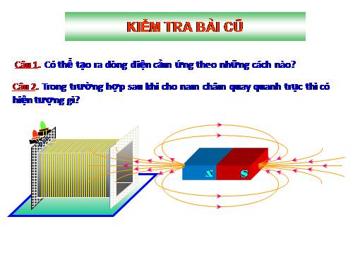 Bài 32. Điều kiện xuất hiện dòng điện cảm ứng