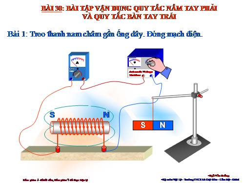 Bài 30. Bài tập vận dụng quy tắc nắm tay phải và quy tắc bàn tay trái