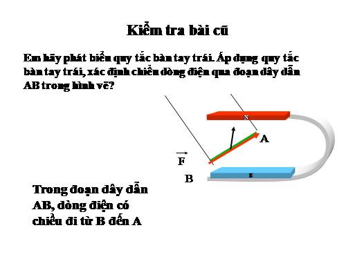 Bài 31. Hiện tượng cảm ứng điện từ