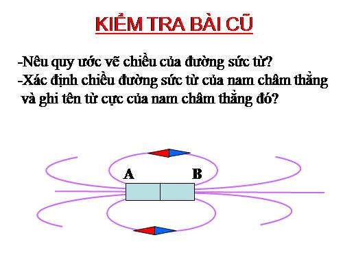 Bài 24. Từ trường của ống dây có dòng điện chạy qua