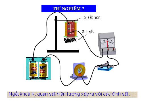 Bài 25. Sự nhiễm từ của sắt, thép - Nam châm điện