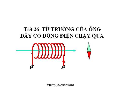 Bài 24. Từ trường của ống dây có dòng điện chạy qua