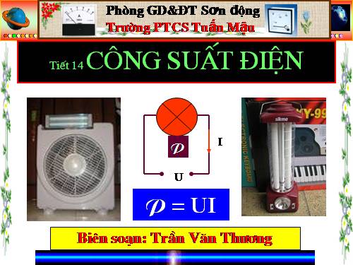 Bài 12. Công suất điện