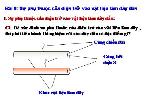 Bài 9. Sụ phụ thuộc của điện trở vào vật liệu làm dây dẫn