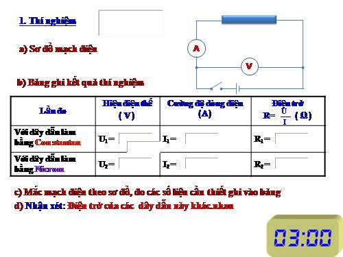 Bài 9. Sụ phụ thuộc của điện trở vào vật liệu làm dây dẫn