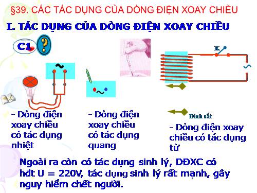 Bài 35. Các tác dụng của dòng điện xoay chiều - Đo cường độ và hiệu điện thế xoay chiều