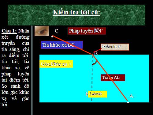 Bài 51. Bài tập quang hình học