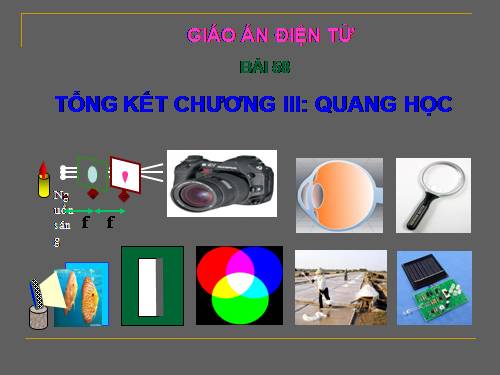 Bàl 58. Tổng kết chương III: Quang học