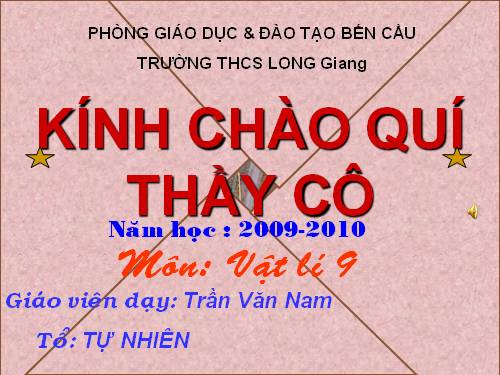 Bài 50. Kính lúp