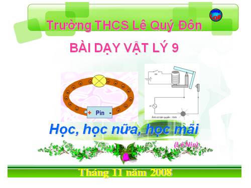 Bài 23. Từ phổ - Đường sức từ