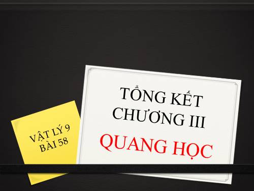 Bàl 58. Tổng kết chương III: Quang học