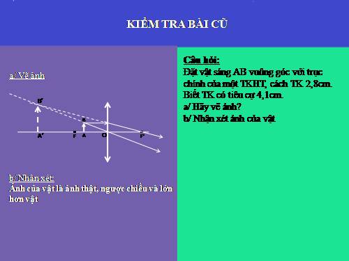 Bài 50. Kính lúp