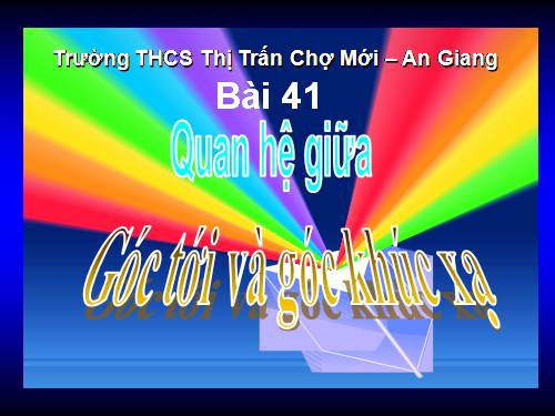 Bài 41. Quan hệ giữa góc tới và góc khúc xạ