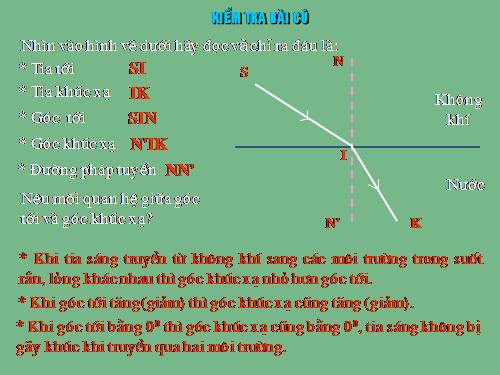 Bài 42. Thấu kính hội tụ