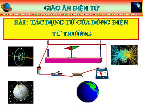 Bài 22. Tác dụng từ của dòng điện - Từ trường