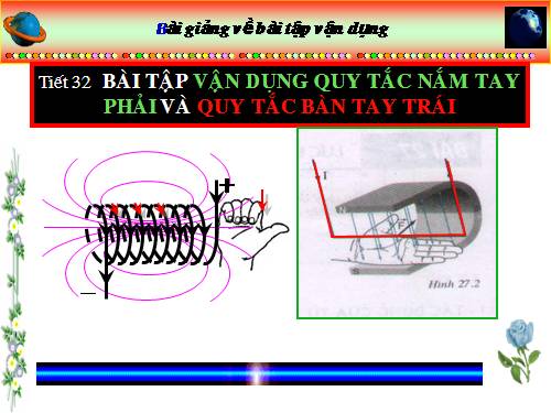 Bài 30. Bài tập vận dụng quy tắc nắm tay phải và quy tắc bàn tay trái