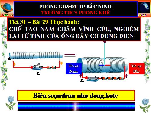 Bài 29. Thực hành: Chế tạo nam châm vĩnh cửu, nghiệm lại từ tính của ống dây có dòng điện