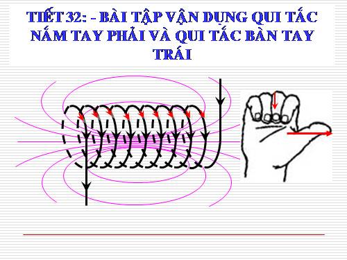 Bài 30. Bài tập vận dụng quy tắc nắm tay phải và quy tắc bàn tay trái