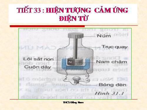 Bài 31. Hiện tượng cảm ứng điện từ