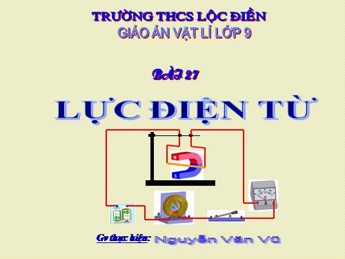 Bài 27. Lực điện từ