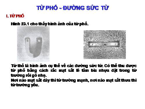 Vật lý 9 bài 23