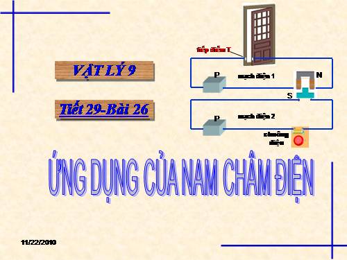 Bài 26. Ứng dụng của nam châm