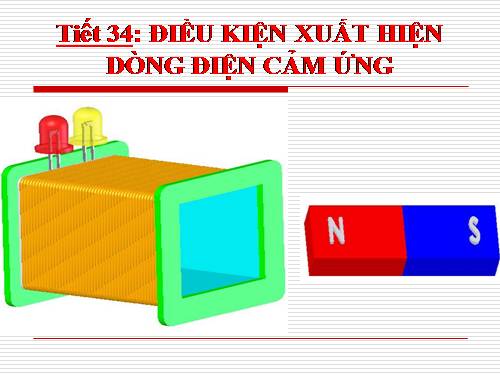 Bài 32. Điều kiện xuất hiện dòng điện cảm ứng